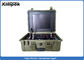 Tactical Wireless COFDM Video Receiver with 17 inch LCD Screen Ground Control Station supplier